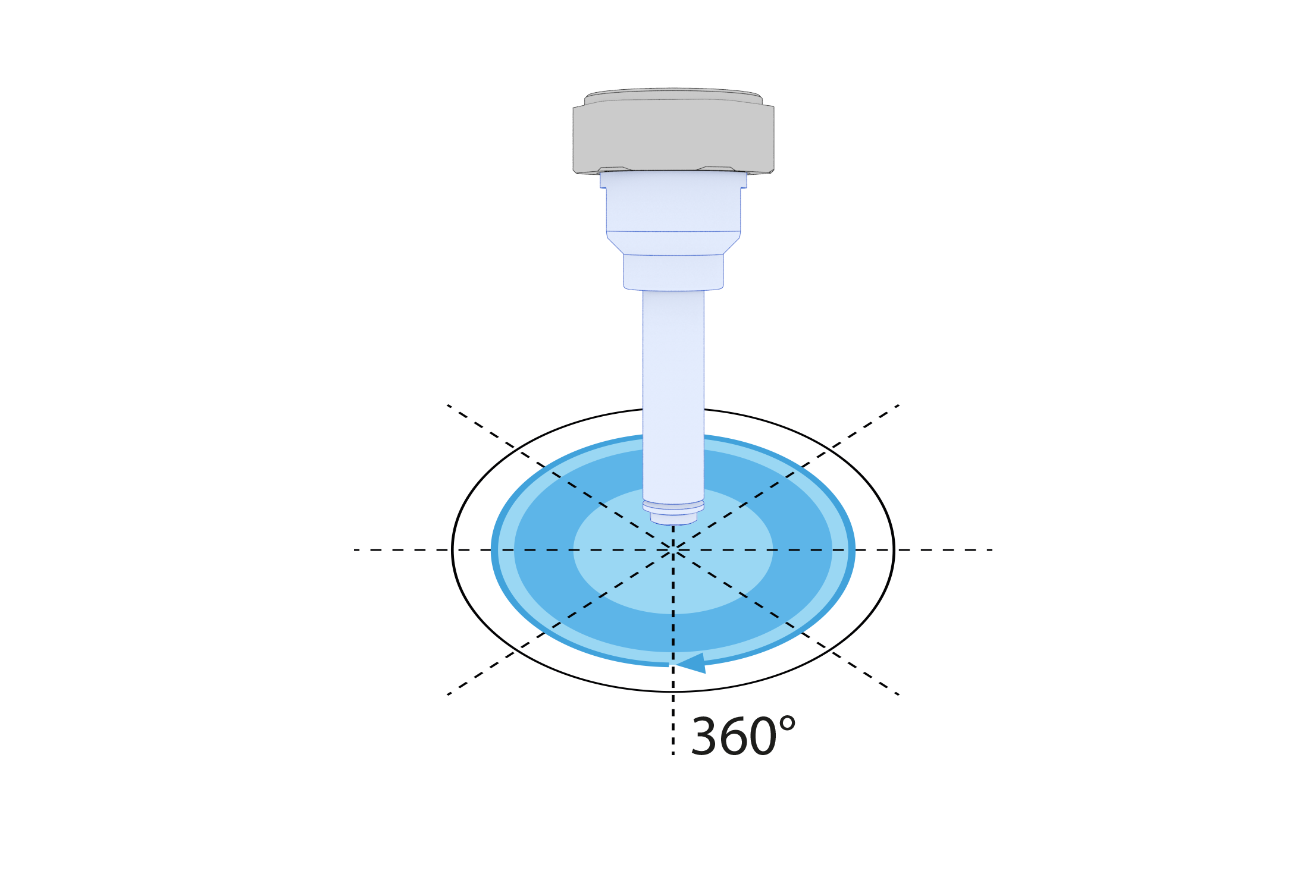 Radial-Austrag